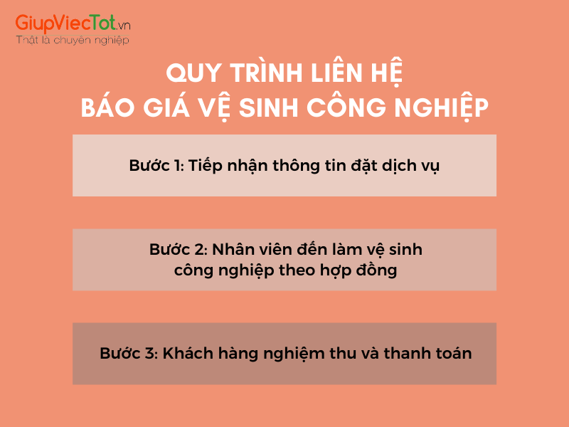 ve-sinh-cong-nghiep
